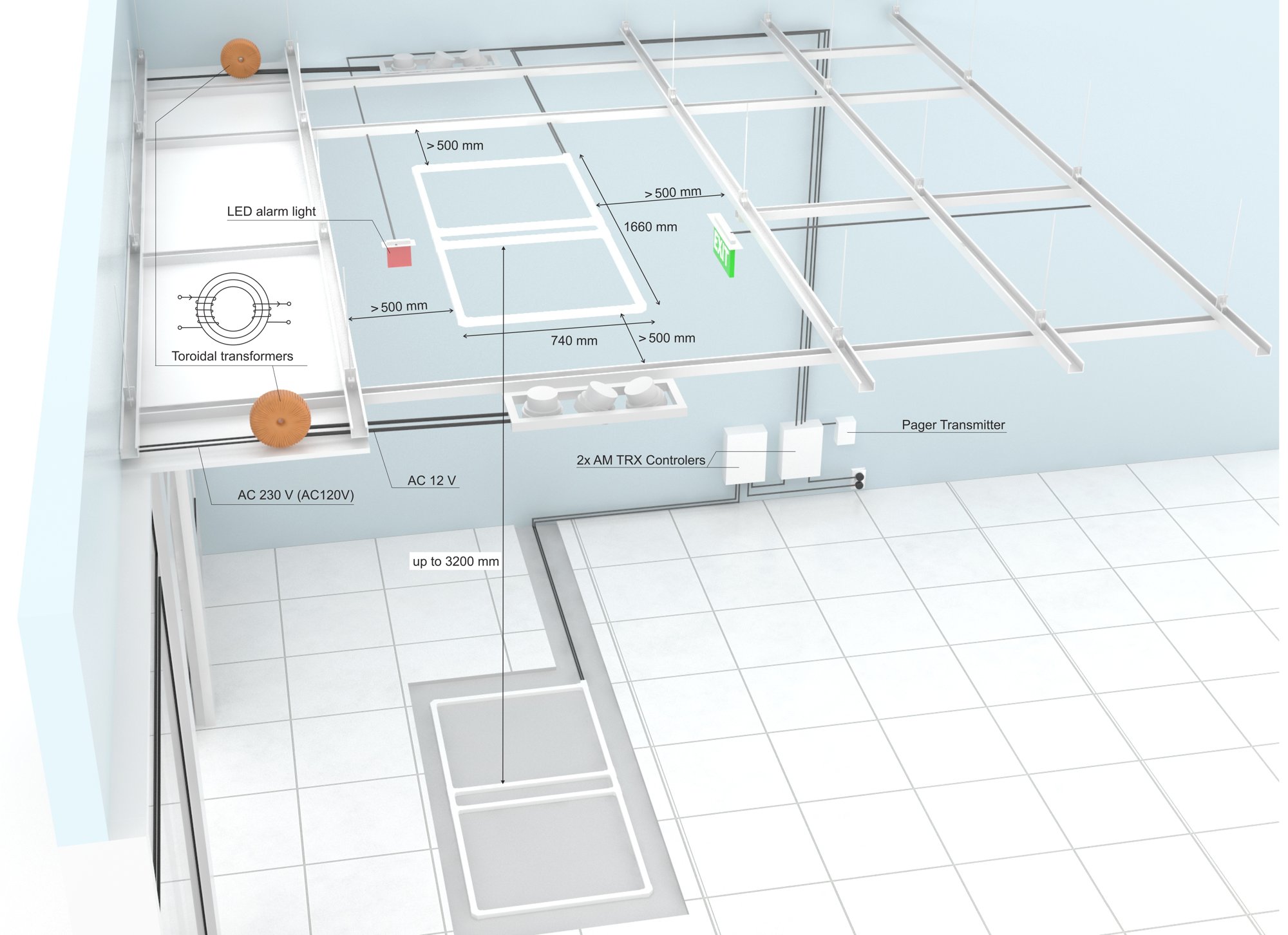 Floor + ceiling concealed wiring reference: AM TRX controllers, toroidal transformers, and ceiling extender routing.